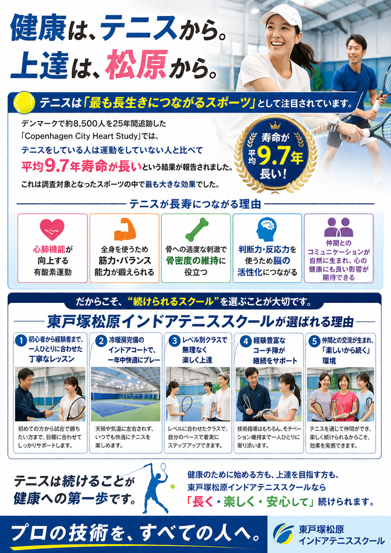 テニス長生き.png