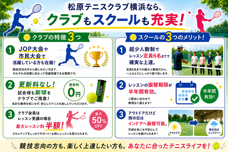 HPトップ　スクールクラブ3つ..